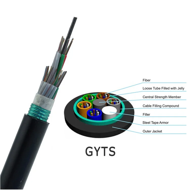 Fiber Optical Cable 1 / 2 / 4 / 6 / 8 / 12 / 16 / 24 Core Single Mode Outdoor Armoured GYX