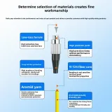 Single Mode 10G Fiber Optic Patch Cord 1m SC-FC 9/125 Pigtail Cable Single Core Connector 