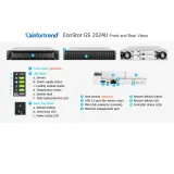 Infortrend U.2 NVMe Hybrid Flash EonStor 2000U Series Storage 2U 24 Bay GS 2024U