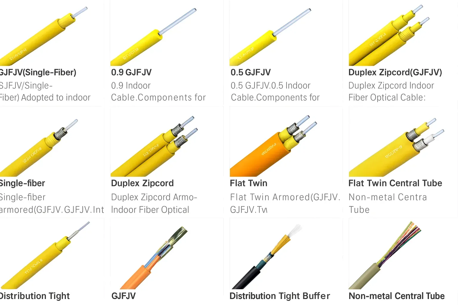 GJFJBV Zipcord Duplex Fiber Optic Cable 600um 900um Tight Buffer PVC/LSZH Jacket for Patch