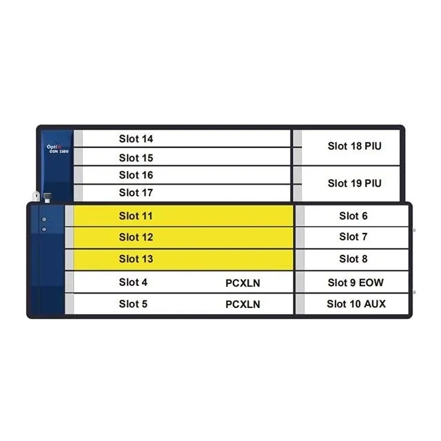 OSN1500B SDH PDH Fiber Optic Transceiver STM-16 Enterprise Use-boxintelecom
