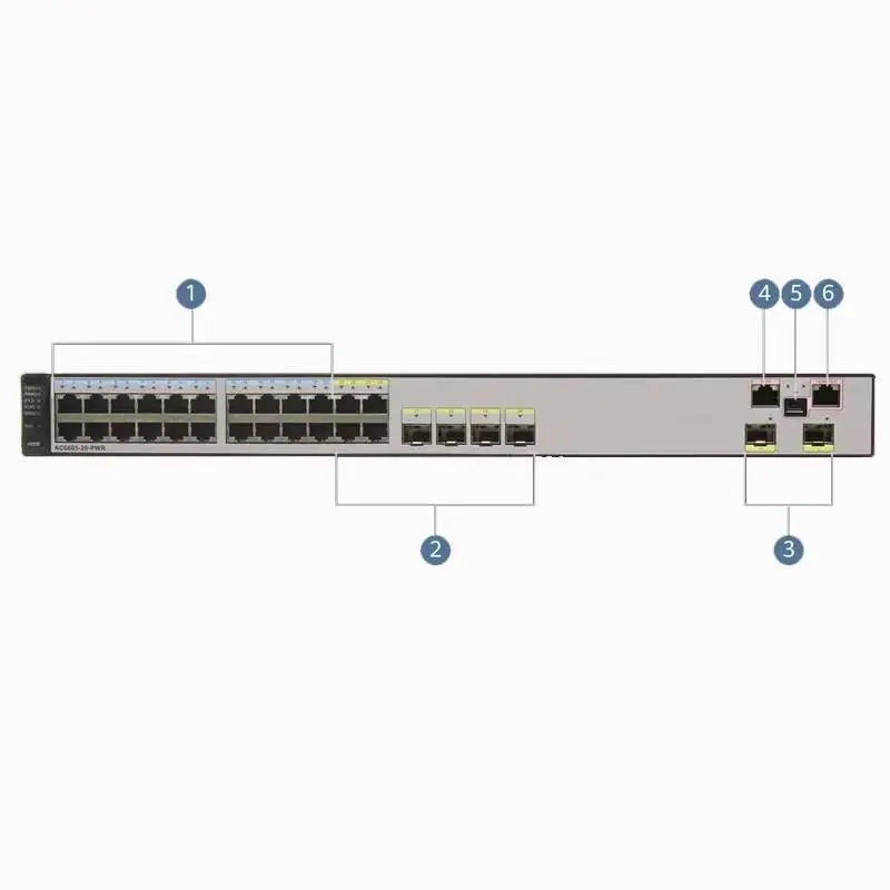 HW AC6605-26-PWR 02357917 Including AC6605-26-PWR,Resource License 64AP WLAN Access Controllers 0