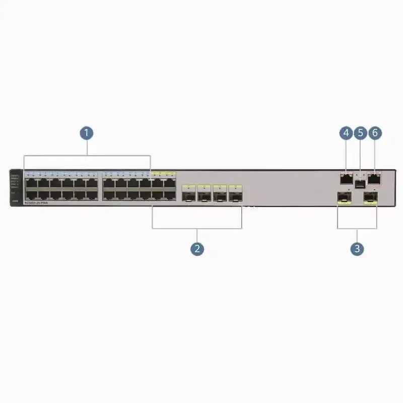 HW AC6605-26-PWR 02357917 Including AC6605-26-PWR,Resource License 64AP WLAN Access Contro