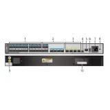 HW S5701-28X-LI-24S-AC 02357676 20 dual-purpose 10/100/1000 and SFP,4 10 Gig SFP+ ethernet