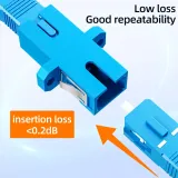 High Quality Telecom Grade Fiber Optic SC Simplex Flange Adapter Coupler Docking Adapter C