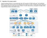 CloudEngine S6330-H Series Switches S6330-H48X6C S6330-H24X6C 10GE Ports POE Network Switc