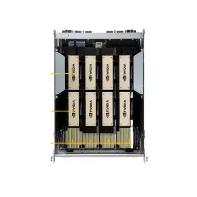 Good Price GPU VFG-SYS-821GE-TNHR Network Rack Server Computers Ddr 5 Xeon Brand New Origi