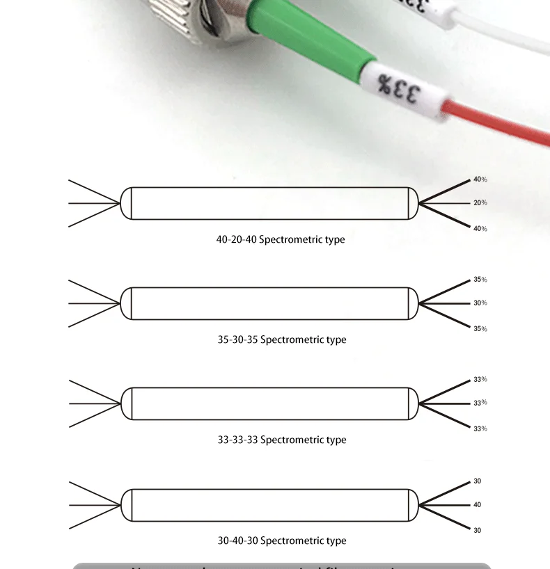 3x3 Single-Mode 780nm Fiber Taper FBT Coupler Equally Divided Mini Coupler for GSM Networks 6.0dB Insertion Loss