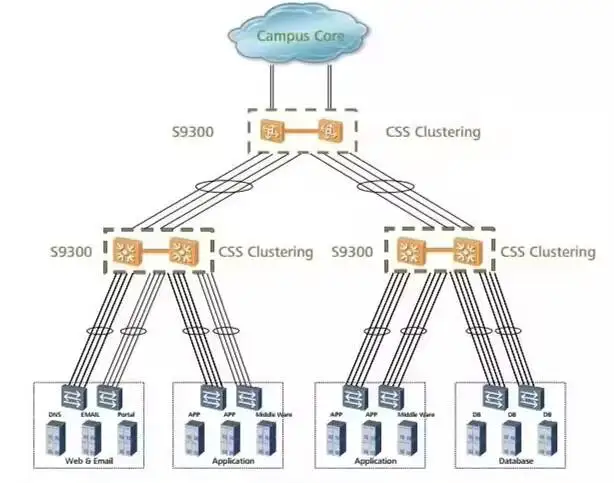 02130859 Network switch 800W AC gray DC module Primary power supply input half-load LE0MPSA08 0