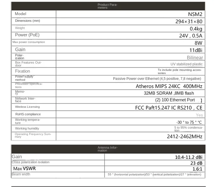 UBNT NanoStation M2 NSM2 AirMAX 2.4GHz Wi-Fi 802.11b Wireless Bridge CPE with 2 Antennas Battery Powered