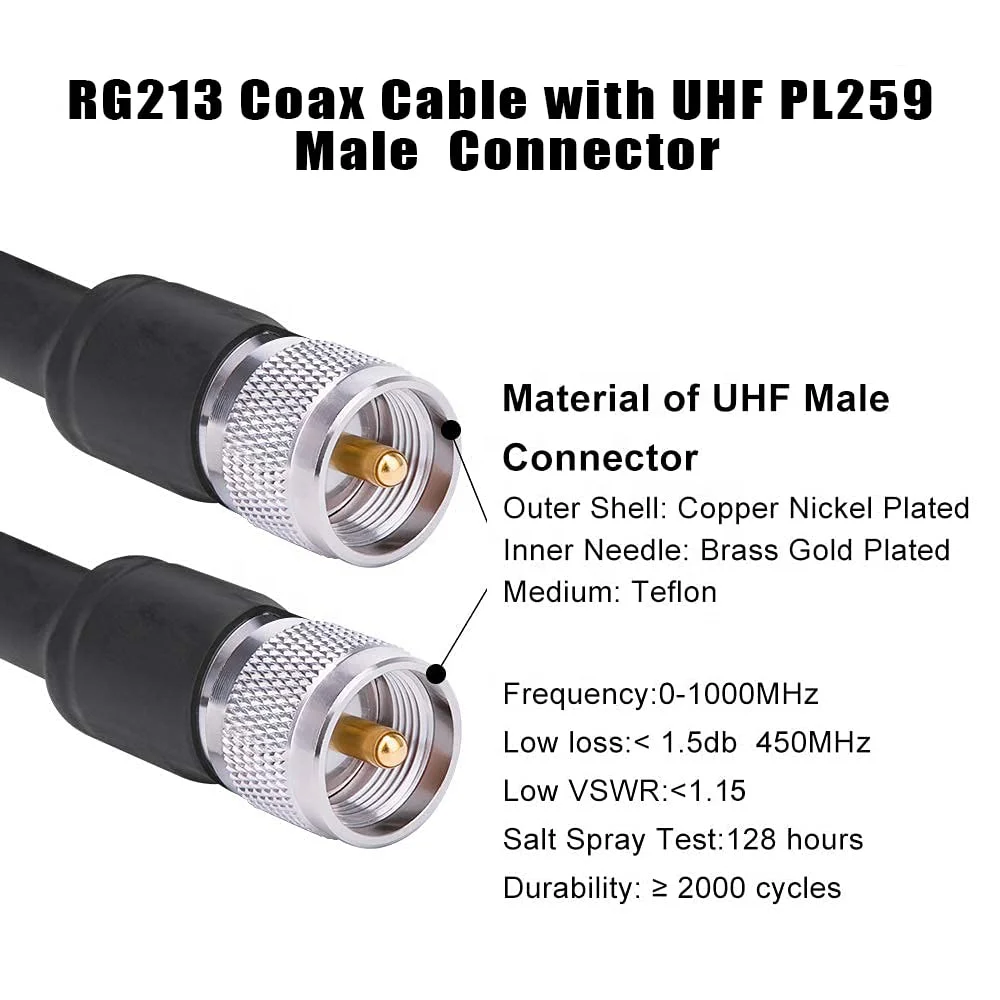 RF Coaxial Jumper Cable Assembly 50 Ohm RG213 UHF PL-259 Male to Male Low Loss RF Jumper Cables-boxintelecom