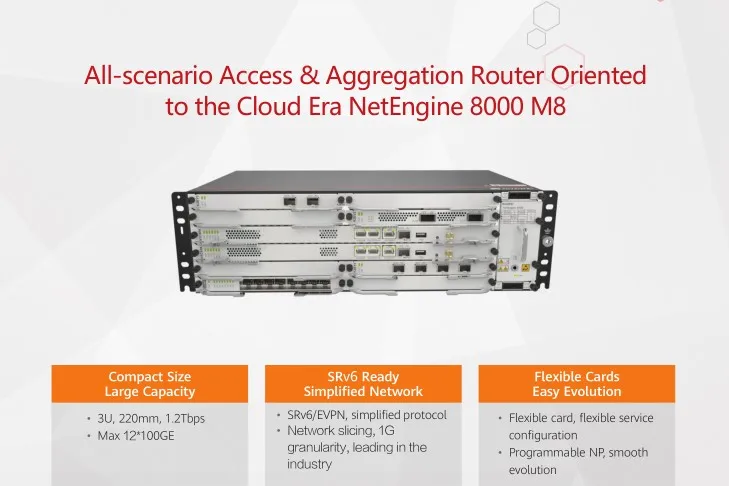 CR5D00E1NC97 03033HAF HW Router NE8000-M4/M6/M8/M14 100GE/ 1-Port 200GE CFP2 Physical Interface CardPIC 0