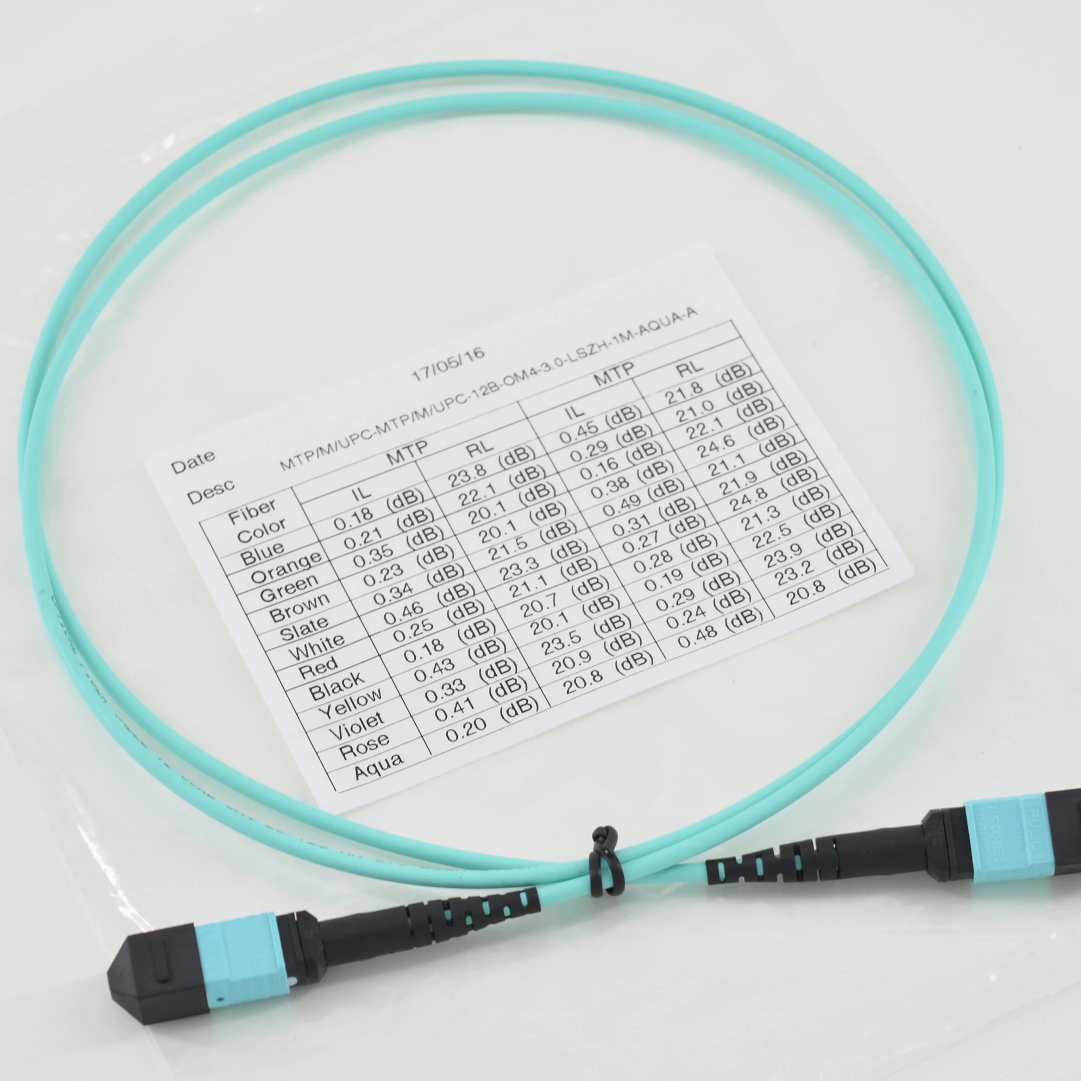 FTTH SC LC MPO Fiber Patch Cord Single Mode LC SC Duplex Optical Fiber FC/APC Optimal Fibe