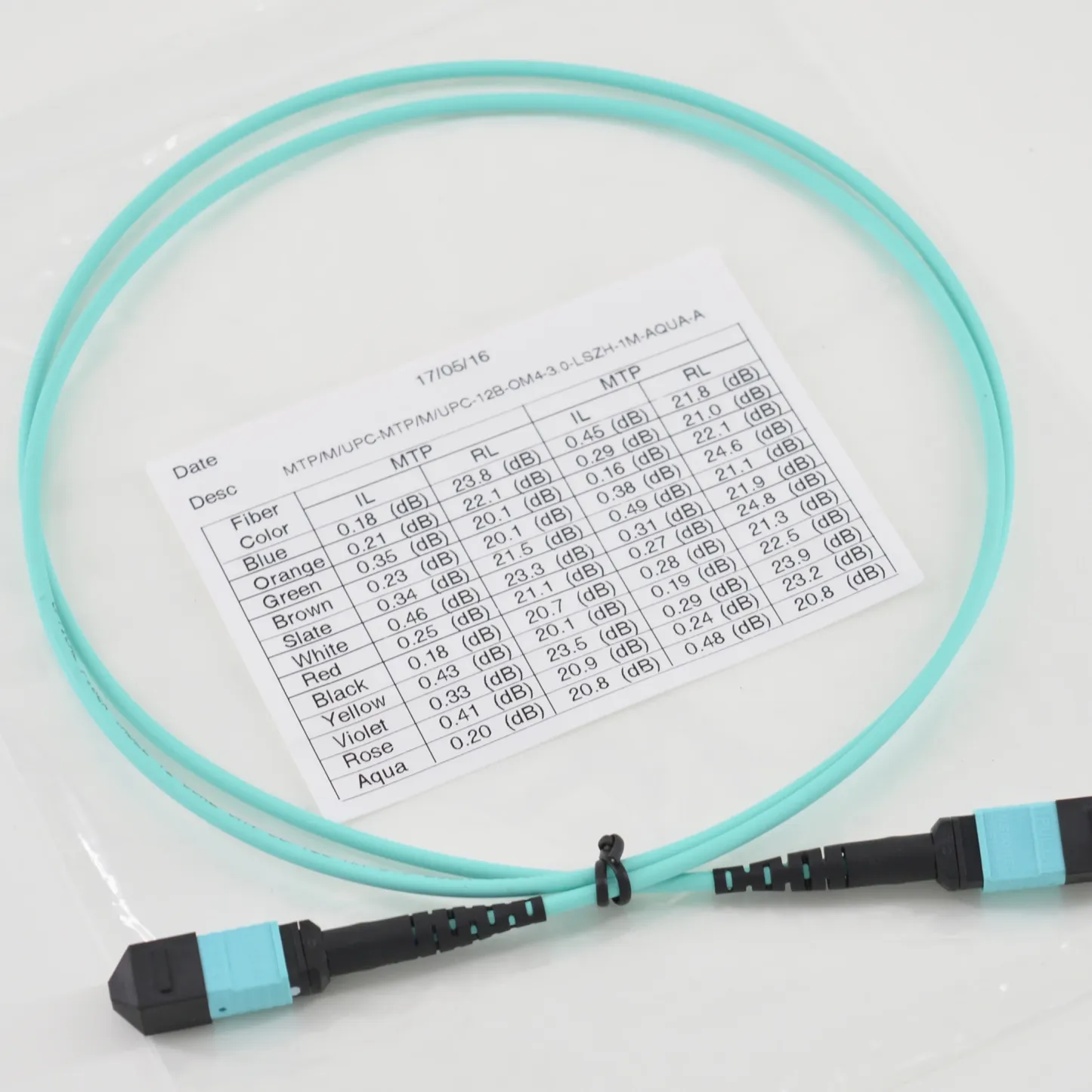 FTTH SC LC MPO Fiber Patch Cord Single Mode LC SC Duplex Optical Fiber FC/APC Optimal Fibe
