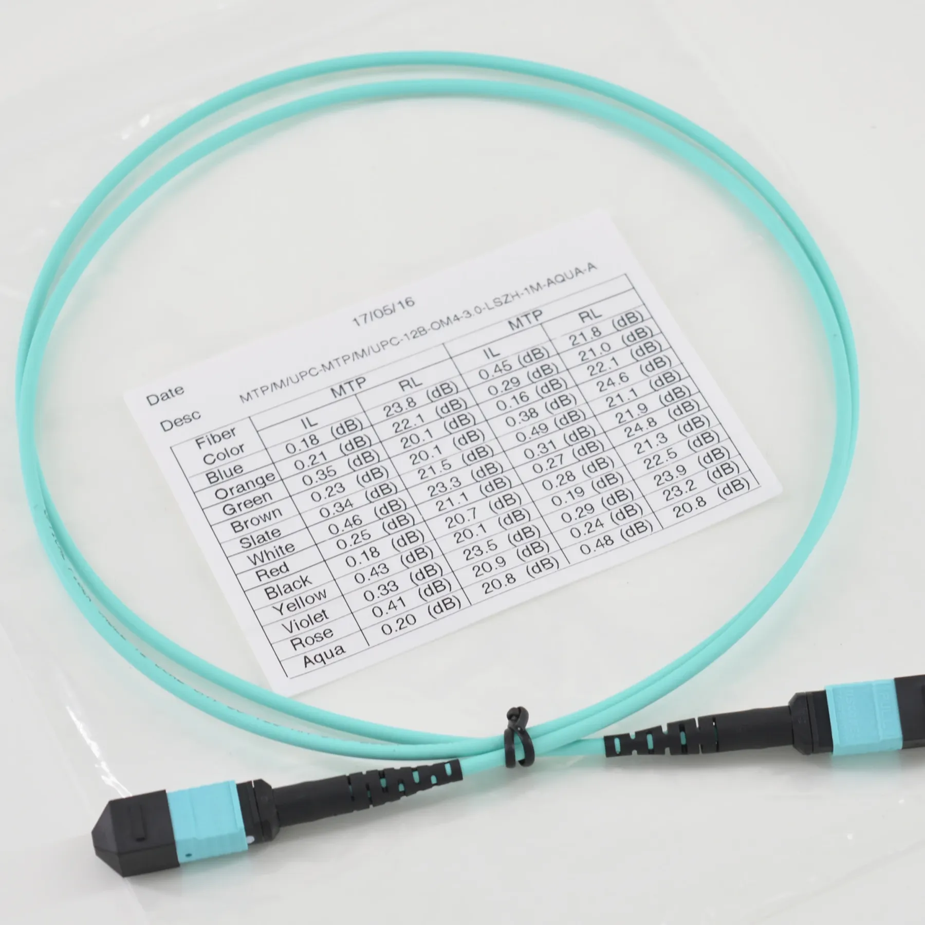 FTTH SC LC MPO Fiber Patch Cord Single Mode LC SC Duplex Optical Fiber FC/APC Optimal Fibe