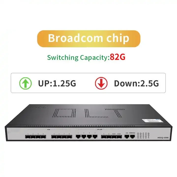 olt hsgq 4 port triple play tarjeta 16 pon mini gpon olt ftth FTTx Solution 10G gepon olt compatible with ONU fiber-boxintelecom