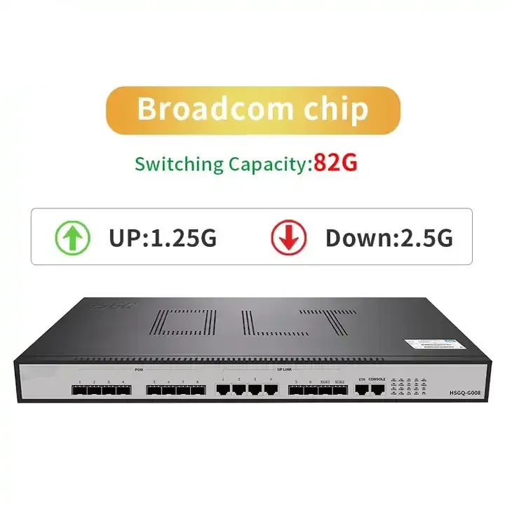 olt hsgq 4 port triple play tarjeta 16 pon mini gpon olt ftth FTTx Solution 10G gepon olt compatible with ONU fiber-boxintelecom