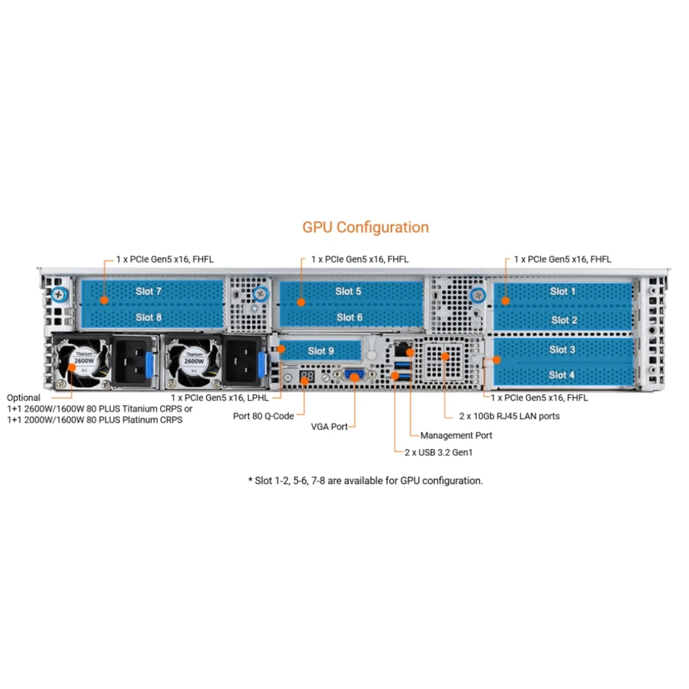 Wholesale a U S RS720A-E12-RS12 2U Rack Server with AMD EPYC Dual-processor Support up to 24 DIMM Slots 6