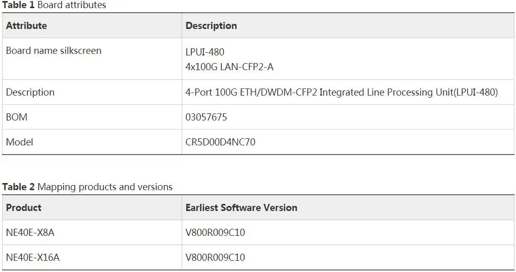 Best Price Router Board 4-Port 100G ETH/DWDM-CFP2 Integrated Line Processing UnitLPUI-480 03057675 CR5D00D4NC70 1