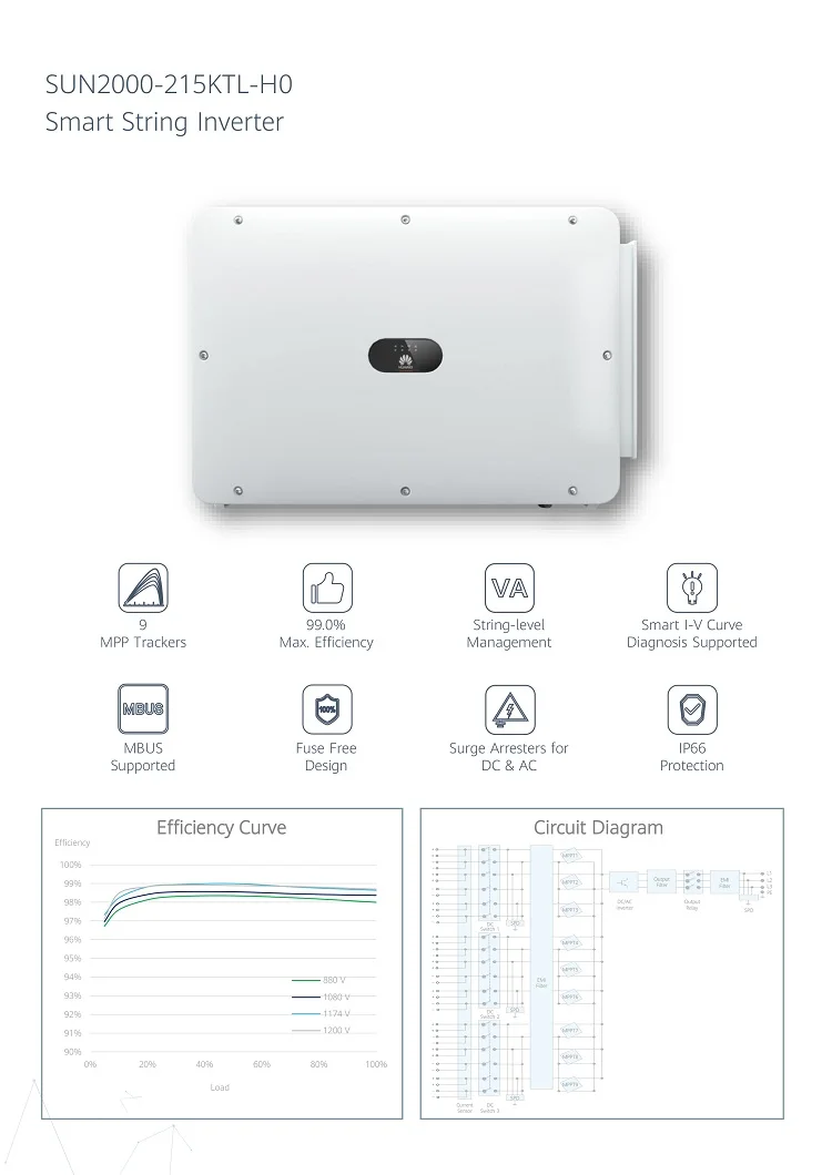 SUN2000-196KTL-H0 Smart on Grid Inverter HW 196KW Solar Inverter for Solar Power Plant