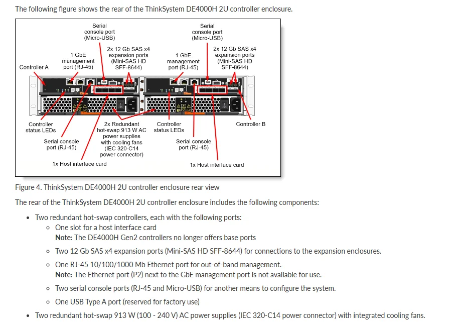 Lenovo ThinkSystem Hybrid Storage Array FC SAN\iSCSI DE4000H 5