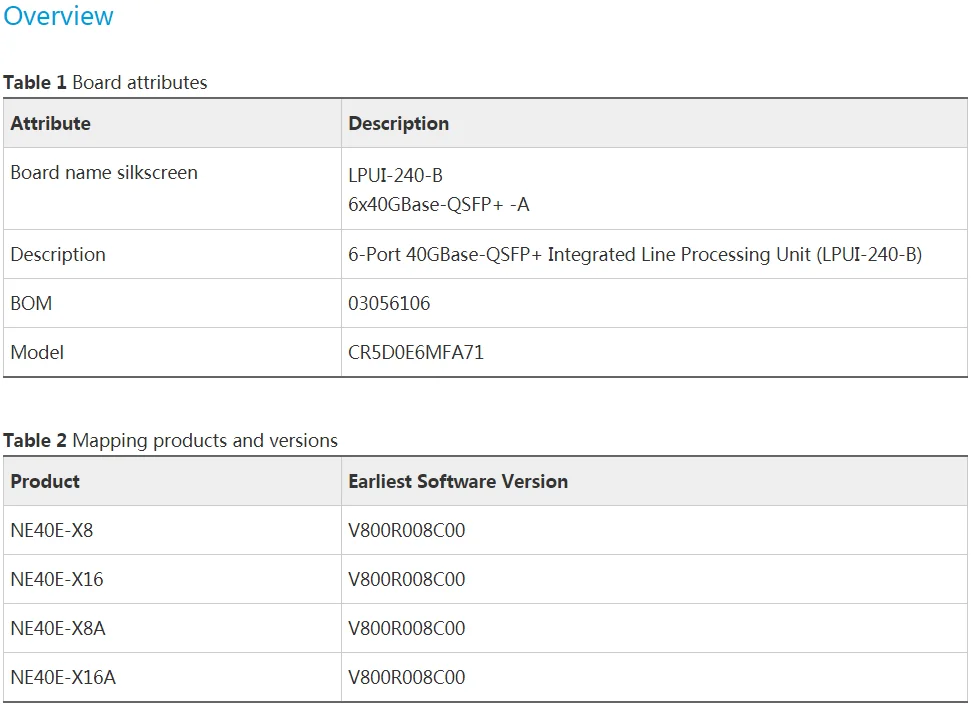 Router Board 03056106 CR5D0E6MFA71 6-Port 40GBase-QSFP+ Integrated Line Processing Unit LPUI-240-B 1
