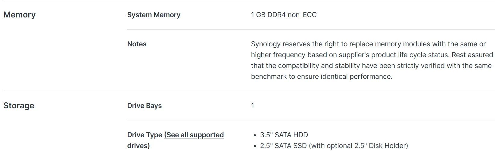 HOT Sale Stock Synology 1-Bay DiskStation DS124 Diskless Black Color NAS Server Storage 4