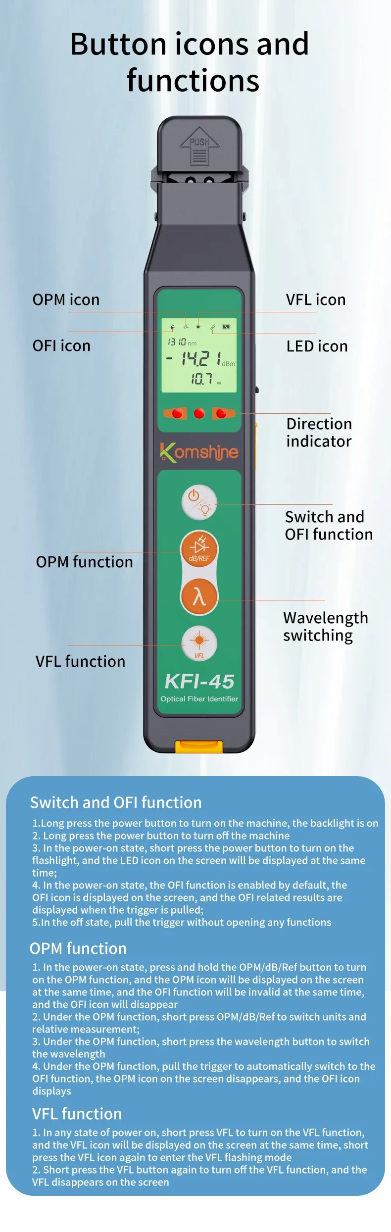 Hot Selling Handheld FTTH Optic Fiber Tester Cheap Price VFL Red Light Identifier for 4G 3