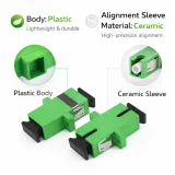 Fiber Optic Adapters SC Simplex SM  UPC  APC OM3/OM4 MM Connectors with Flange Fiber Optic