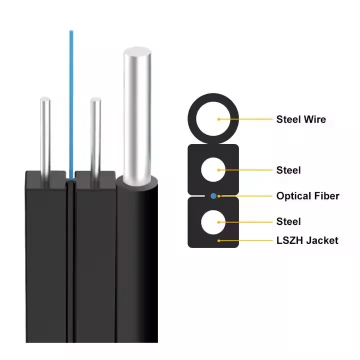 SC UPC SC APC FTTH Drop Cable Jumper 1 Core G657A1 Indoor Outdoor Fiber Optic Drop Wire Pa