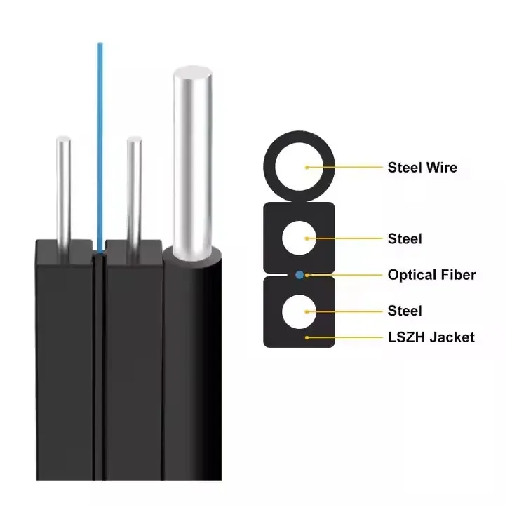 SC UPC SC APC FTTH Drop Cable Jumper 1 Core G657A1 Indoor Outdoor Fiber Optic Drop Wire Pa