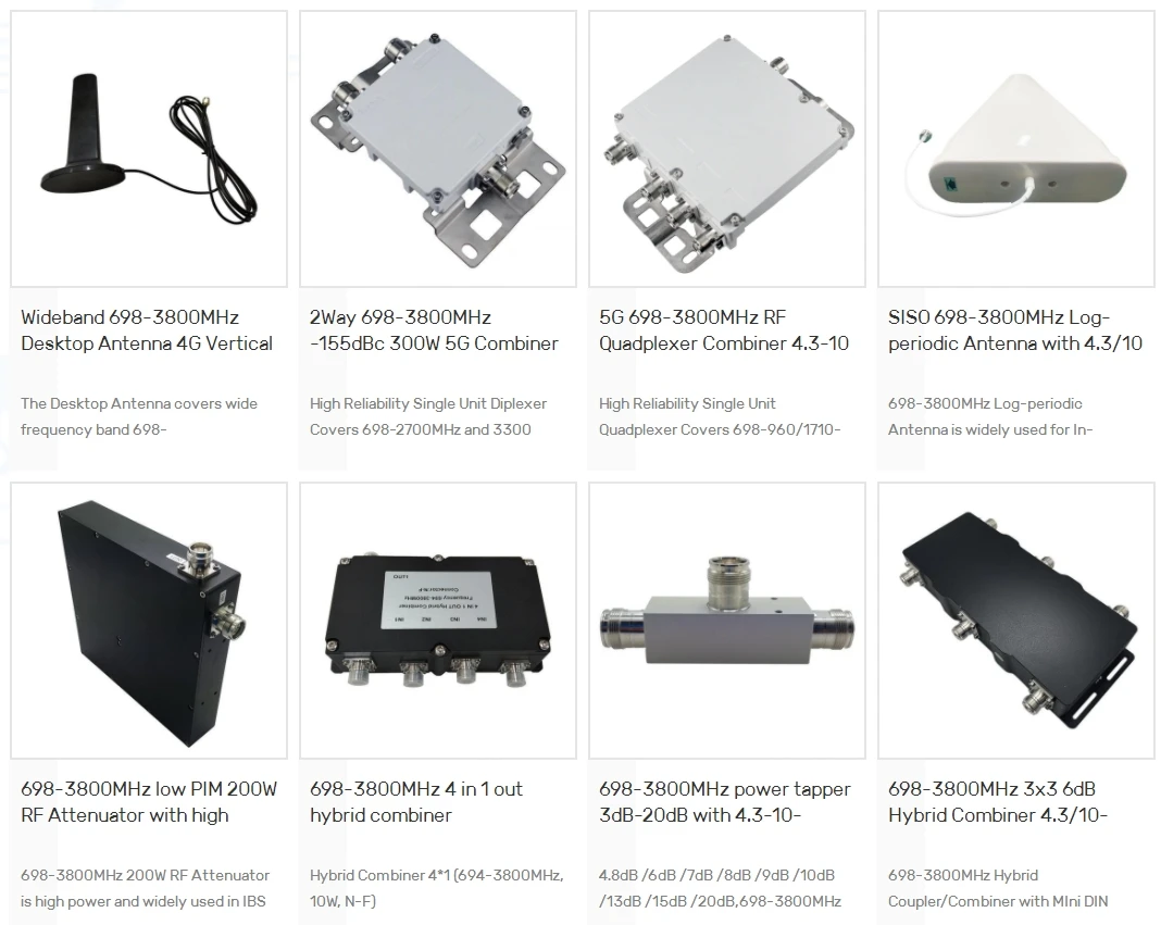 100W High Gain 2*16dBi SMA-Male 4G LTE 5G 698-3800MHz Outdoor MIMO  Directional Panel Ante