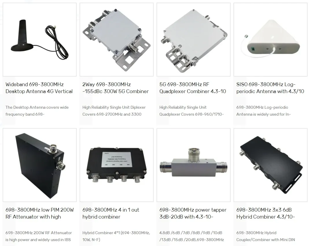 100W High Gain 2*16dBi SMA-Male 4G LTE 5G 698-3800MHz Outdoor MIMO  Directional Panel Ante