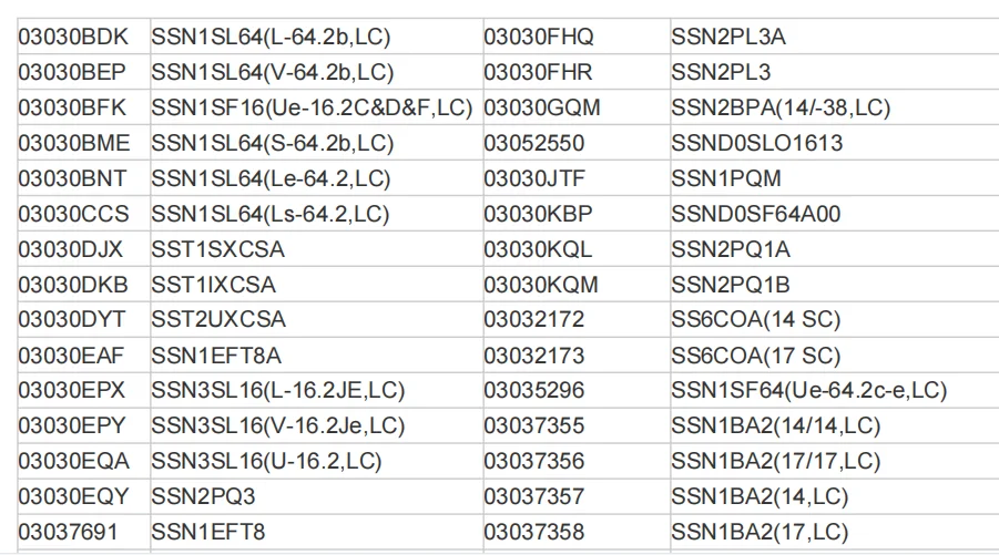 OSN 8800 SSN4SL6402 1xSTM-64 optical interfaceOSN3500 OSN7500 STM-64 optical interface board SSN4SL6401 SSN4SL6402 SSN4SL6403-boxintelecom
