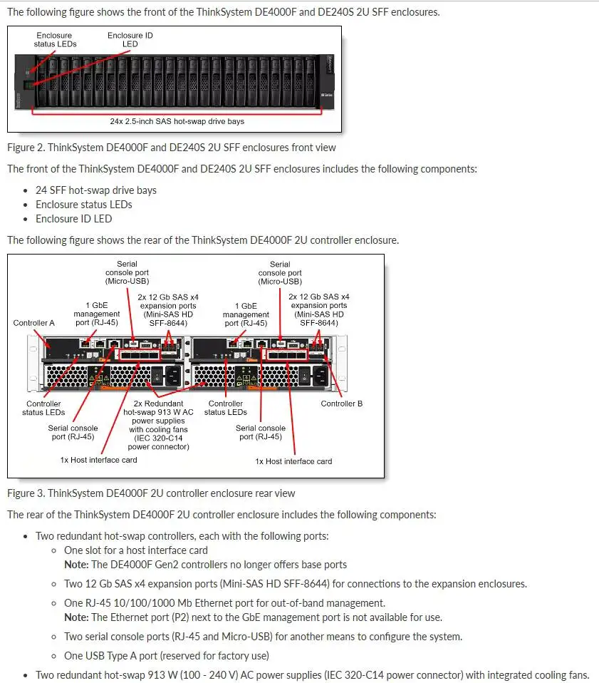 Lenovo ThinkSystem DE4000F All Flash Storage Array 2