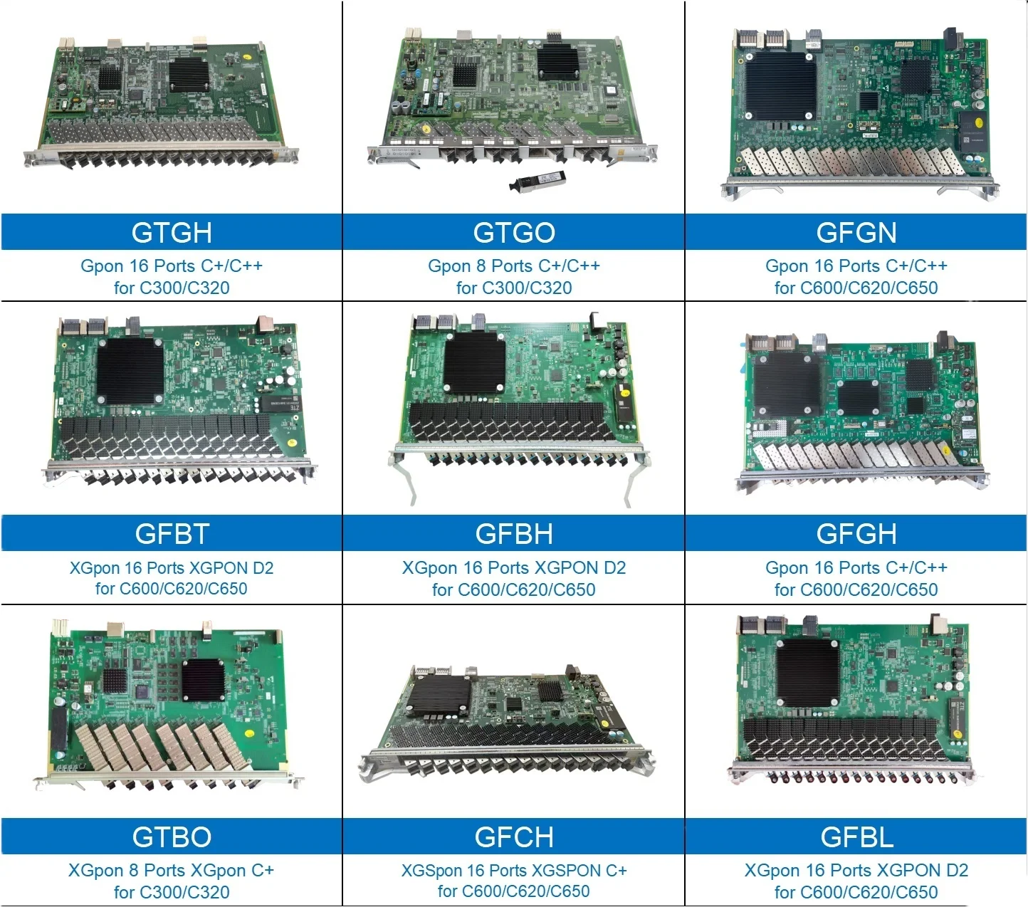 FG-1100E New Original Fortinet FortiGate 1100E Network Security/Firewal Contact for Discount