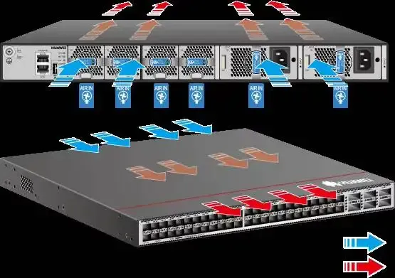 New CE6865E-48S8CQ 6865E Series 0gig 48 Port Network Switch 1000 Mbps Rack Products