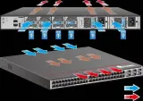 New CE6865E-48S8CQ 6865E Series 0gig 48 Port Network Switch 1000 Mbps Rack Products