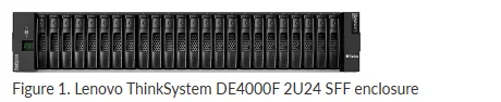 Lenovo ThinkSystem DE4000F All Flash Storage Array 1