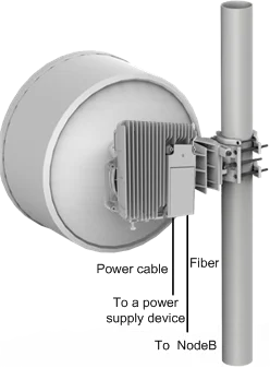 brand new or used RTN320 Full outdoor Microwave integrated RTN 320-boxintelecom