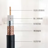 RF jumper RG 8U 25070009 RG-8U Communication cable 50 ohm Coaxial Cable for HUAWEI microwa
