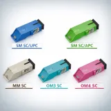 SC Fiber Optic Adapter with Flip-up Lid, No Flange, Single Mode SC Connector, Fiber Optic 