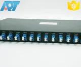 Factory Supply WDM 1310/1490/1550nm Fiber Optic Coupler Optical Fiber Splitter with Low Lo