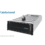 Infortrend SAS HDD Storage EonStor 3000 Series 4U 90 Bay GS 3090 G3