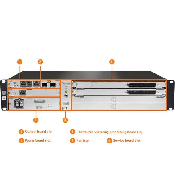 MA5818 with CCMB H831CCMBD 03033CKH support G.fast and 35B 0
