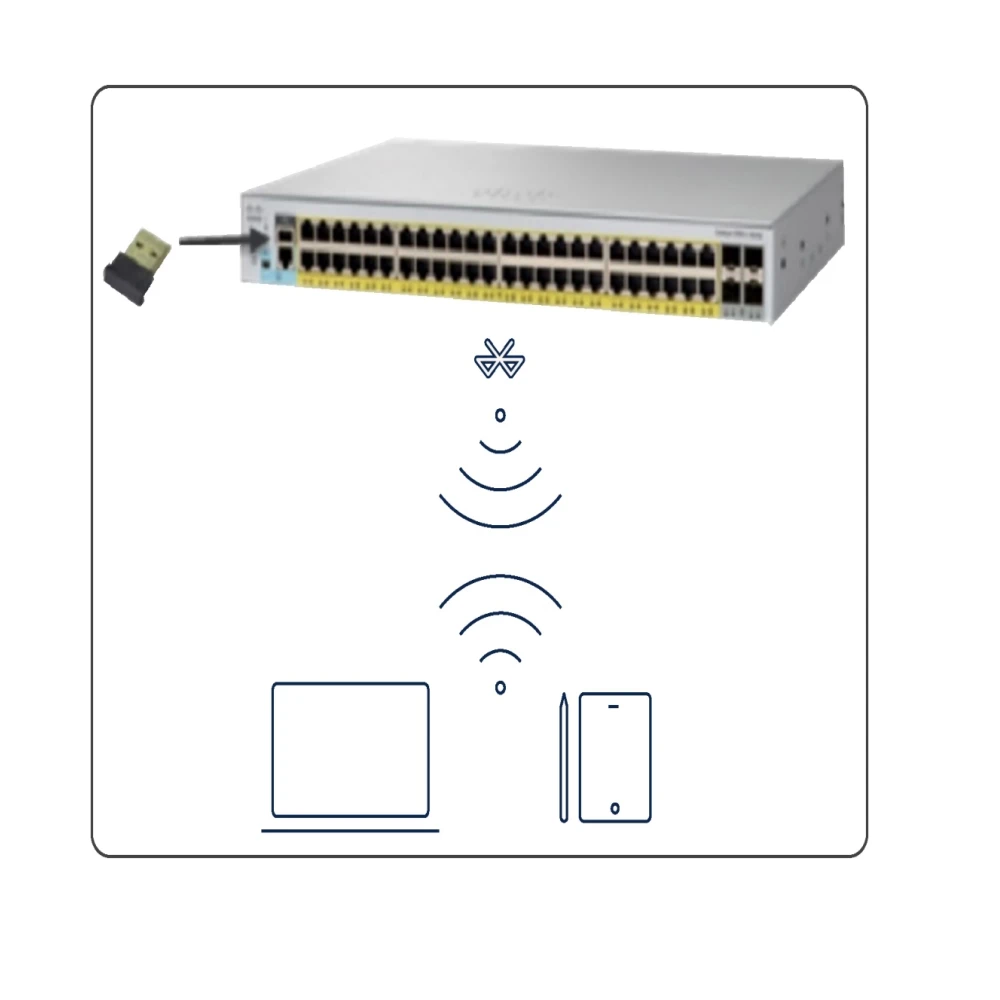 Brand New C1000-24P-4G-L Network 24 Gigabit Ethernet PoE+ Ports Internet SFP Switch