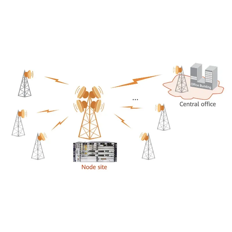 Wireless OptiX RTN 980 02352571 SLAK00RACK02 Long Distance Transmission IP Microwave RTN98