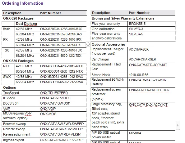 VIAVI ONX-620 ONX-630 3.0 Docsis 3.1 CATV Meter w/ ONX-CATV-D3 0
