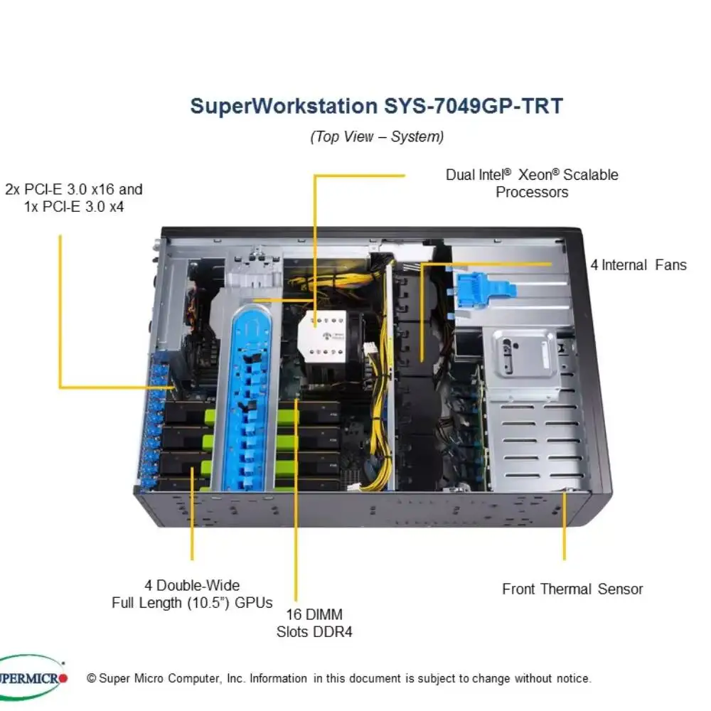 Supermicro SYS-7049GP-TRT Dual LGA3647 DDR4 2200W 4U GPU SuperWorkstation 7049GP-TRT