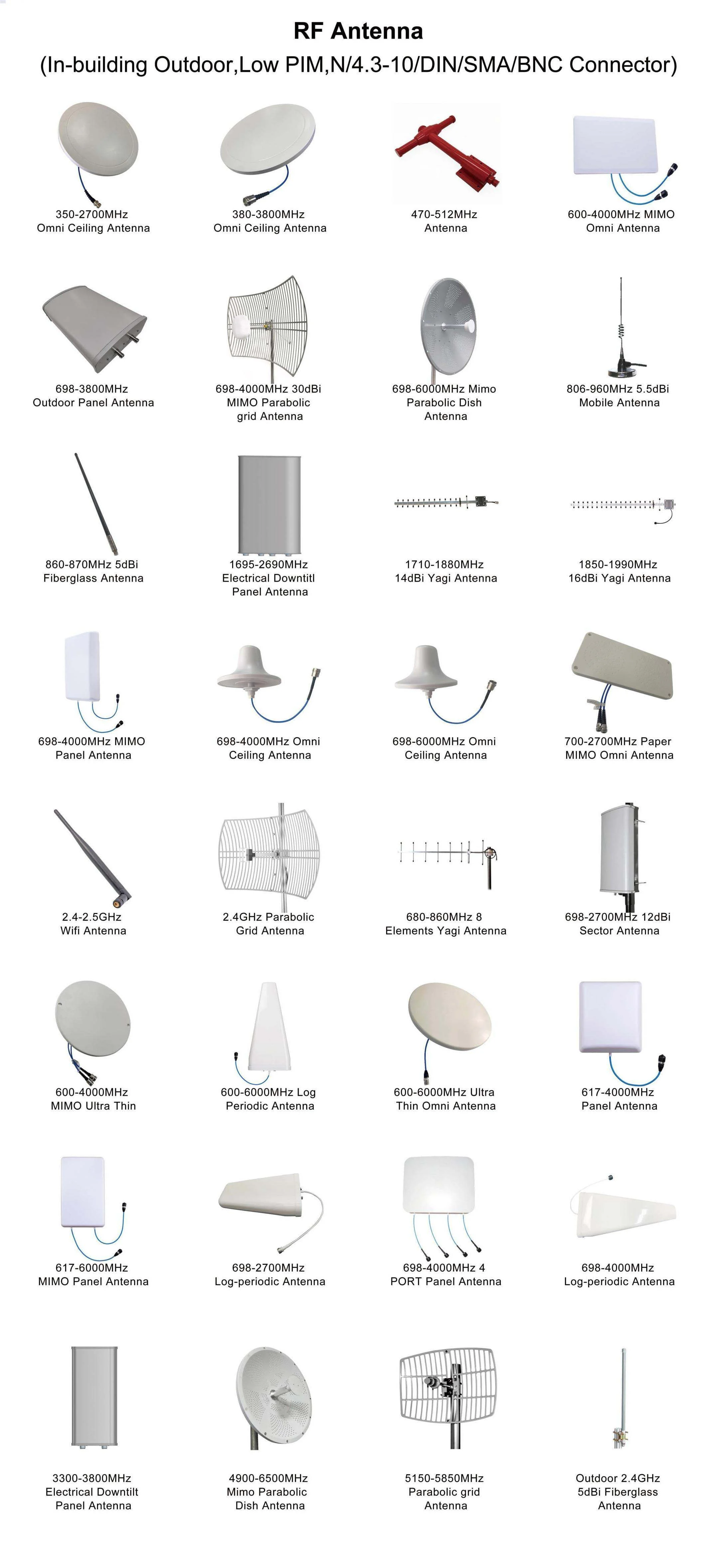 L1 L2 L5 GLONASS Galileo BDS High Precision AG25 Gnss Gps Hf Antenna Communication Antenna